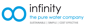 Infinity Water Systems Logo
